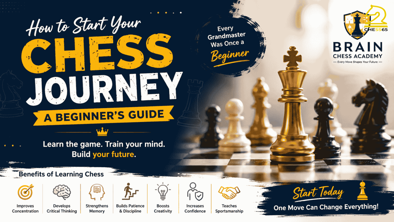 How to Start Your Chess Journey: A Beginner's Guide